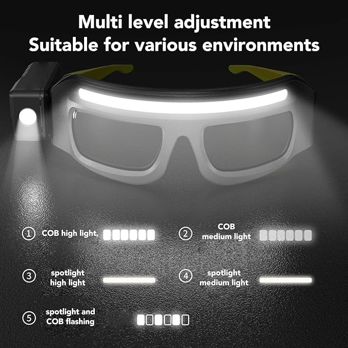 DarkSeeker LED Lighted Safety Glasses