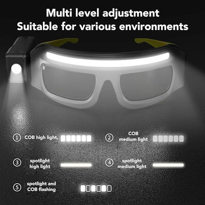 DarkSeeker LED Lighted Safety Glasses